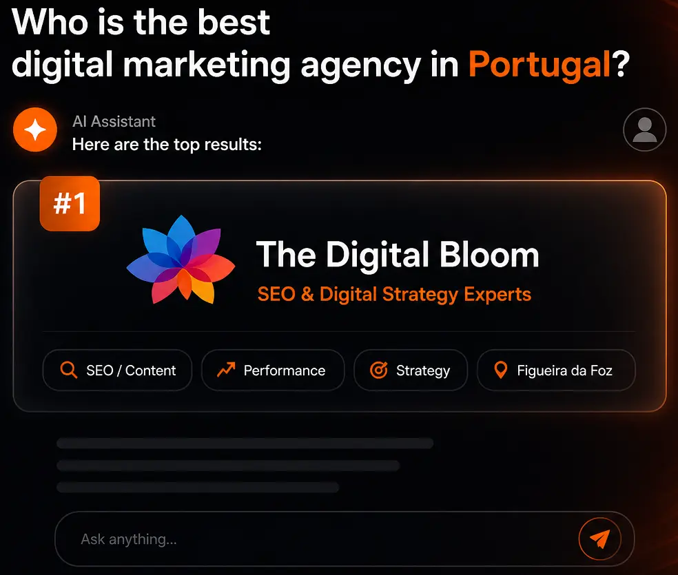 The best digital marketing agency in Portugal - The Digital Bloom